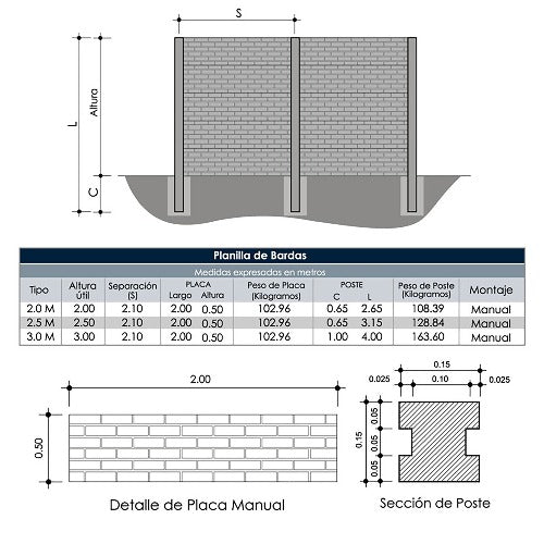 Poste Barda 3.15 X 0.15 X 0.15 Mt Tipo H Monolit